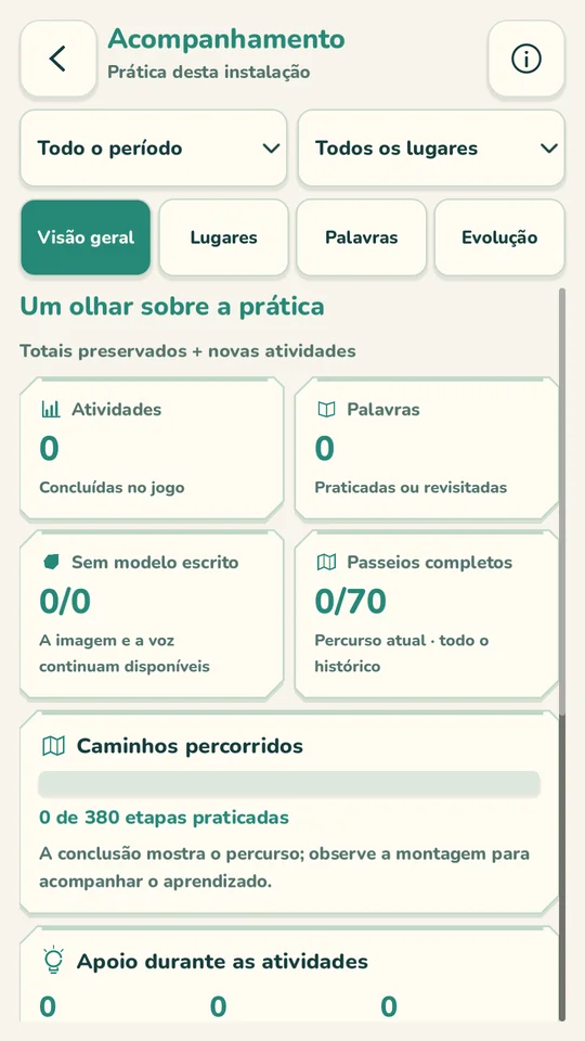 Tela real do acompanhamento, ainda sem registros de prática.